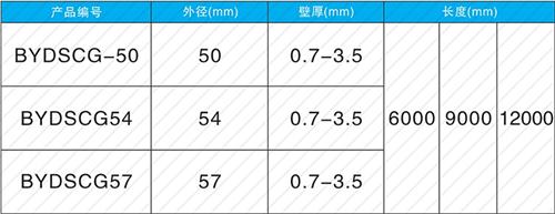 通海口镇法兰式声测管现货规格尺寸